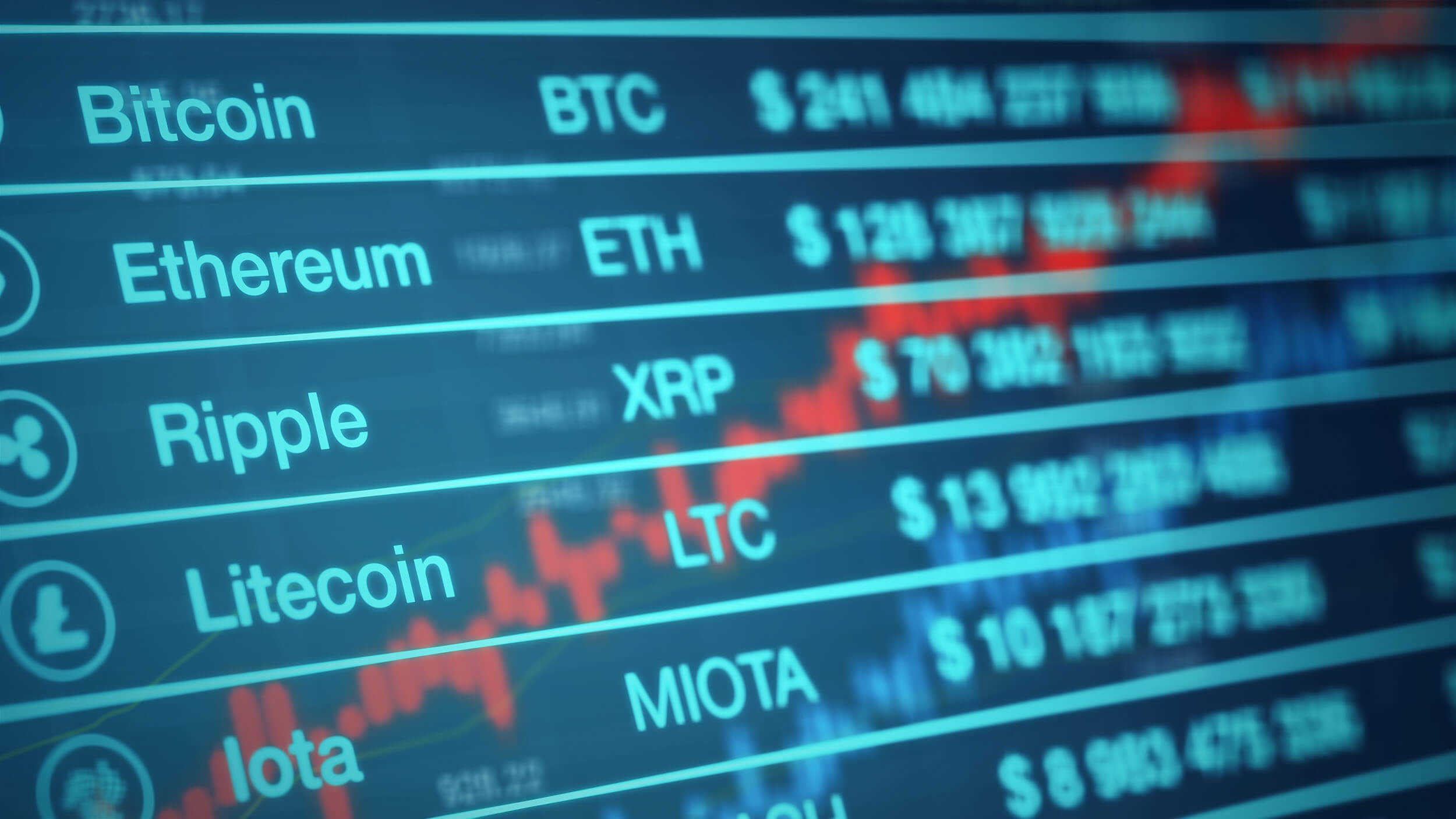 new crypto