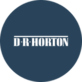 DR Horton Inc trading instrument