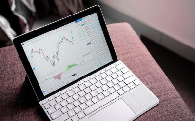 Penggunaan Moving Average dalam Scalping