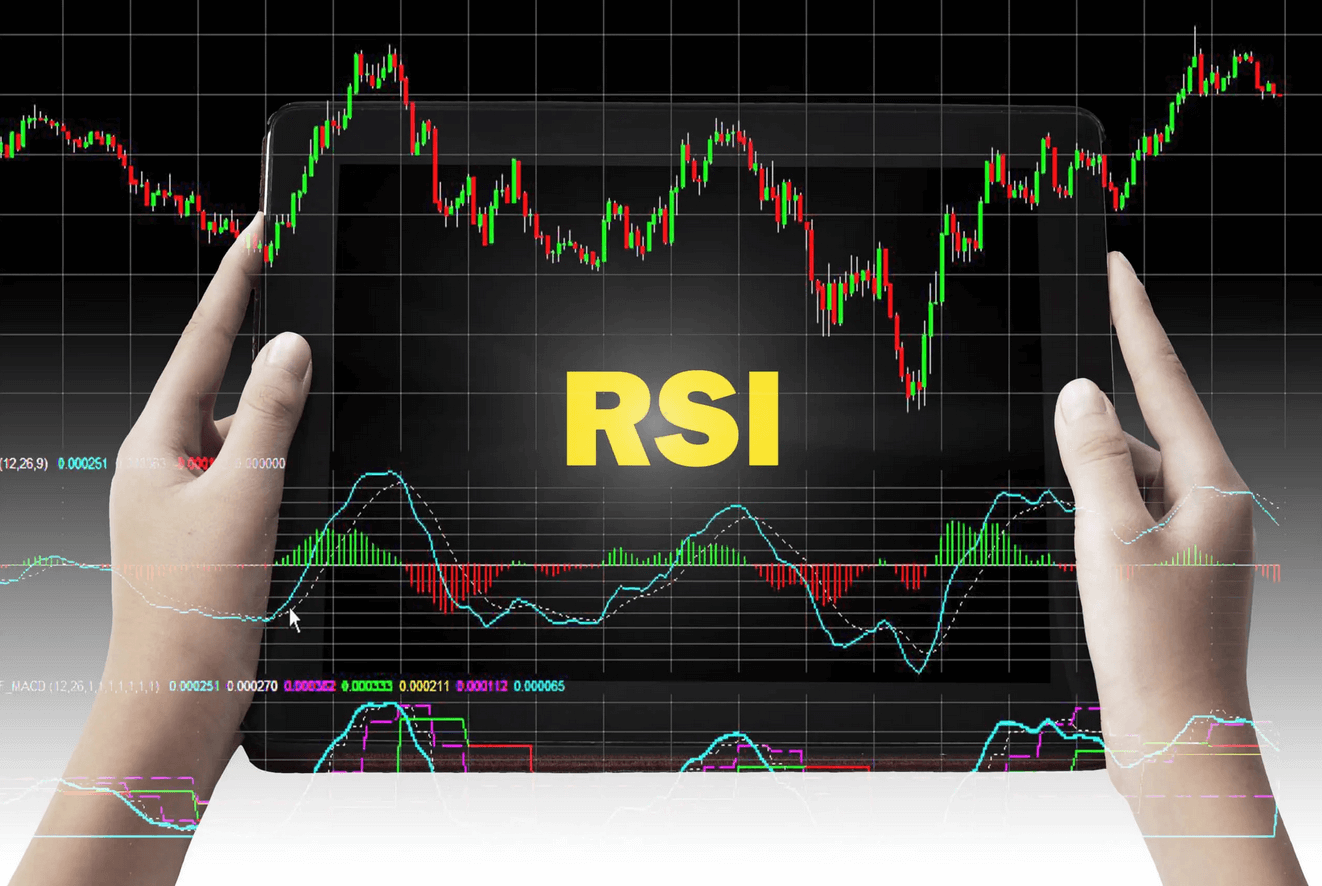 rsi indicator