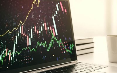 trading bullish trend