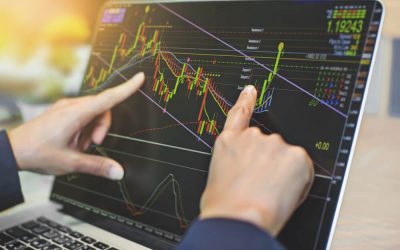 forex-indicators