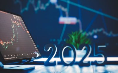 forex in 2025