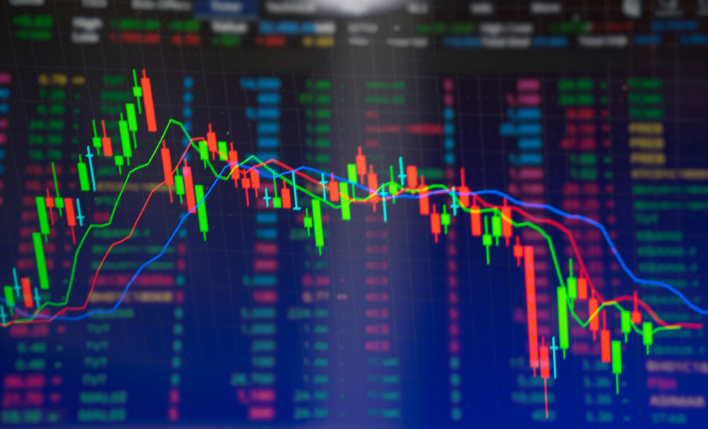 Oscillator forex