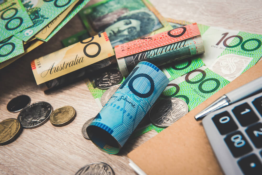 The Basics of AUDUSD