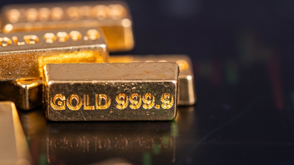 Risk Management in gold trading