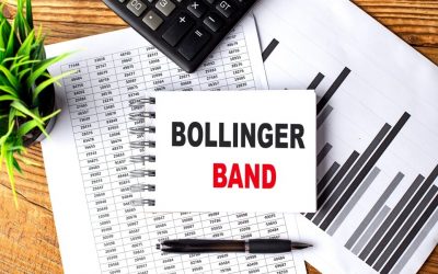 Trading with Bollinger Bands