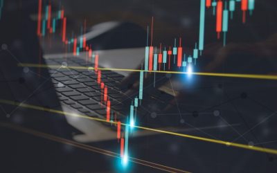 Supply and Demand Zones Explained